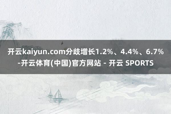 开云kaiyun.com分歧增长1.2%、4.4%、6.7%-开云体育(中国)官方网站 - 开云 SPORTS